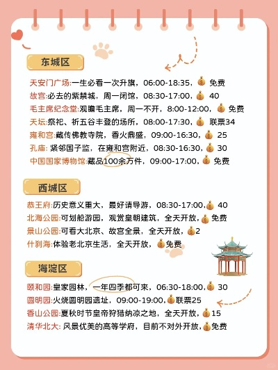 东城周边游玩全攻略，这份景点排行榜让你玩转周末！