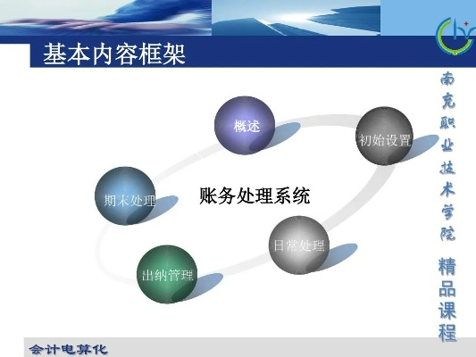 品牌电脑的会计处理与账务管理