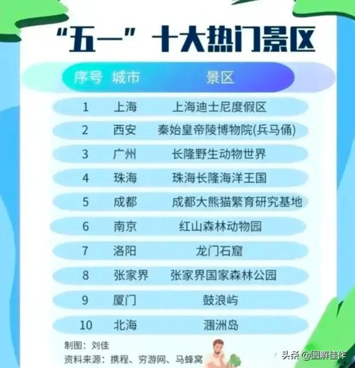 南宁旅游必打卡！本地人私藏的景点排行榜+隐藏玩法指南