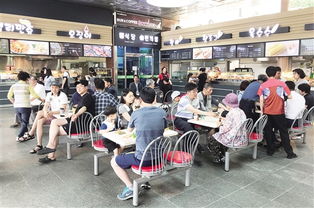 韩国户外超市品牌介绍