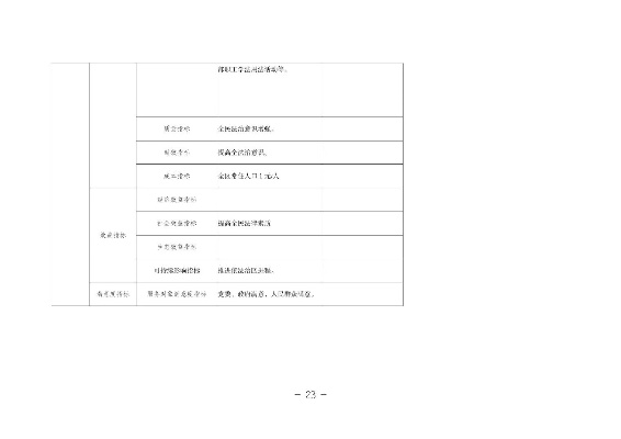 潼南智慧管廊报价全解析，表格图+问答+案例，一文说清
