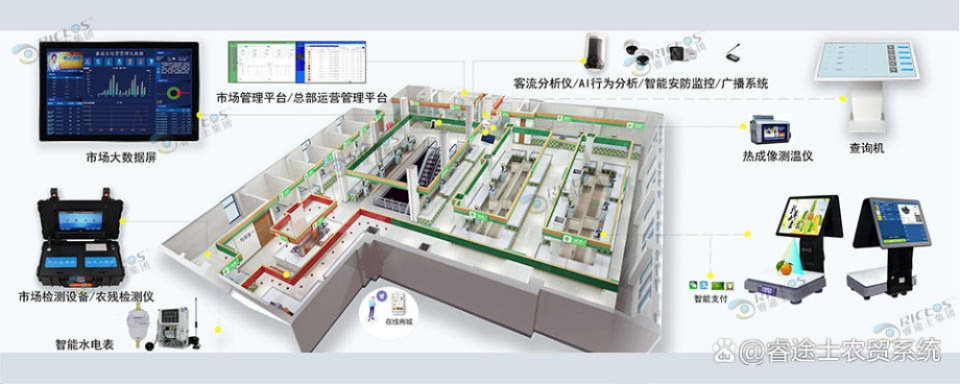 潼南智慧管廊报价全解析，表格图+问答+案例，一文说清