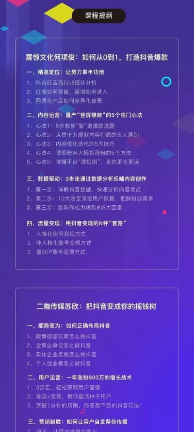 抖音月付真的不用钱就能提现吗？揭秘隐藏规则和避坑指南