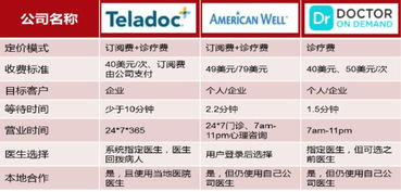 白条取现安全秒，一文读懂其背后的秘密与保障