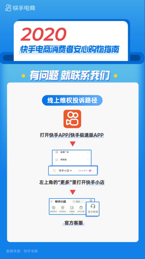 分期乐消费额度兑现，手机分期乐消费分期额度查看指南