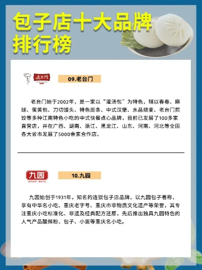 绿色包子加盟店热门品牌推荐