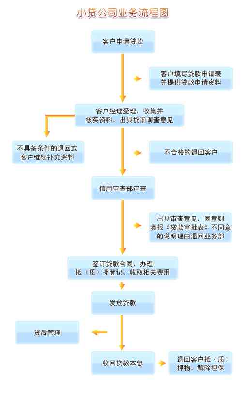 宾馆住宿记录查询全攻略，方法、注意事项与常见问题