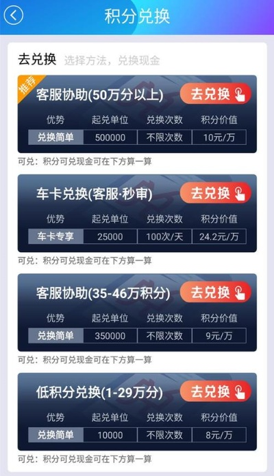 分期乐积分兑现指南