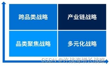 淘宝店选大品牌板材的真相，价格贵但更值？3个案例告诉你为什么