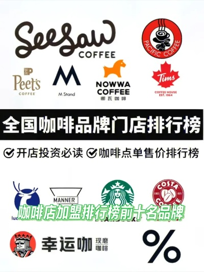 小型咖啡店加盟热门品牌推荐