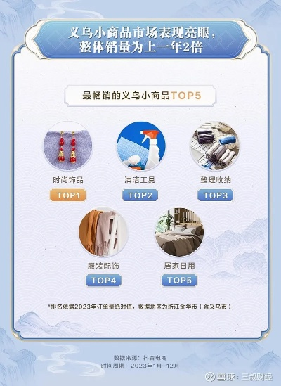 义乌小商品加盟热门品牌推荐