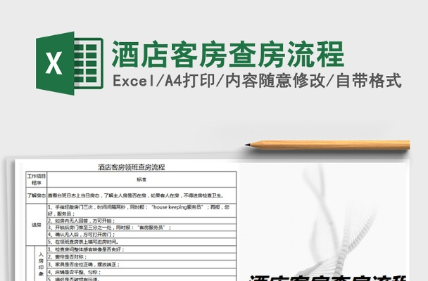 酒店查房全攻略，从流程到注意事项，一篇说透所有细节