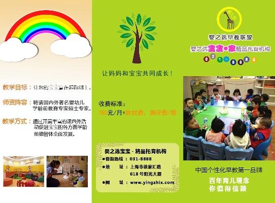 常州早教加盟市场分析与投资指南