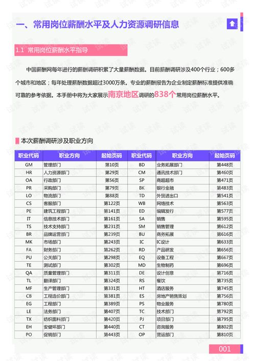 宜春地区早教亲子加盟指南