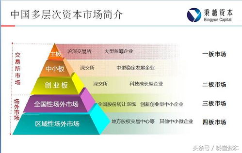 白条怎么弄套出来？详解步骤与案例解析