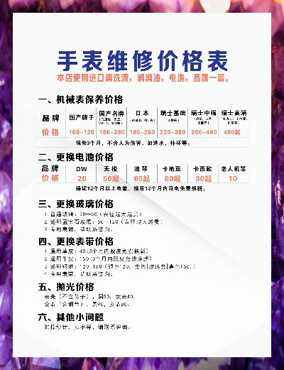 户外品牌维修价格指南