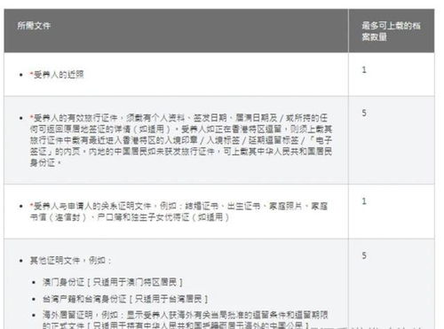 白条当面花怎么样提现？一文搞懂