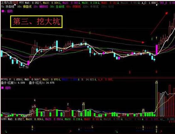 白条当面花怎么样提现？一文搞懂