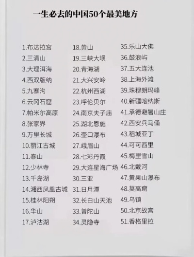 国内全景景点前十名，这10个地方绝对让你眼见为实！
