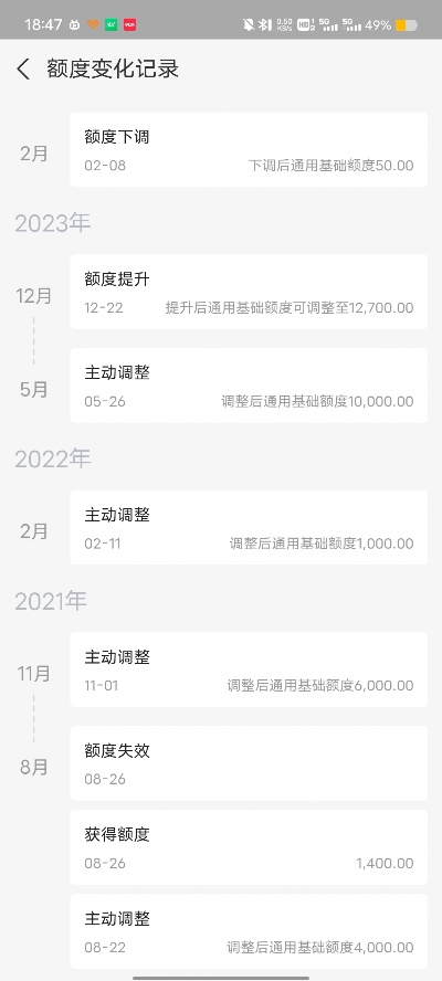 花呗额度提现后突然消失，我该怎么办？