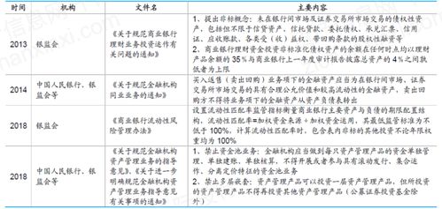 智慧管廊应用现状调查报告，发展迅速但挑战犹存