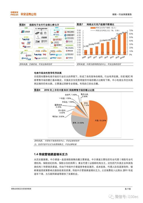 智慧管廊应用现状调查报告，发展迅速但挑战犹存