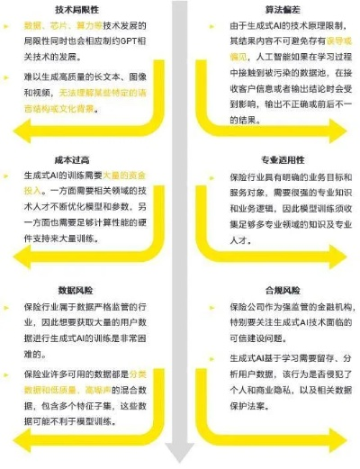 品牌政策解读与实践指南