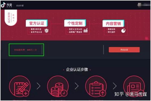 抖音月付开通后能提现吗？手把手教你操作全流程（附真实案例）
