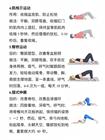 恢复方法大揭秘