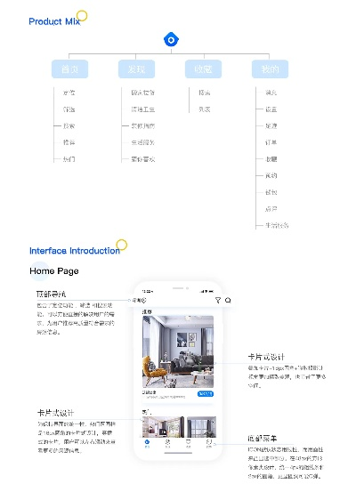 查开房间软件下载指南