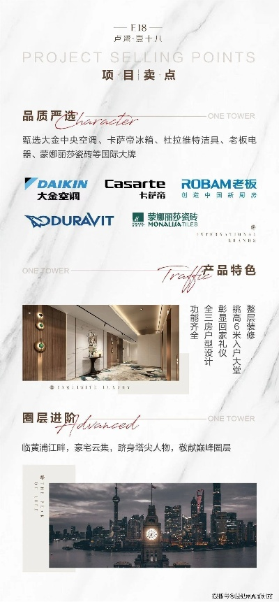 黄浦区民宿装修品牌精选