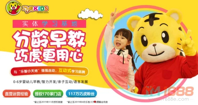 虎早教加盟费及投资分析