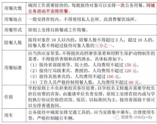 宾馆开房记录查询全攻略，合法途径、注意事项与常见误区