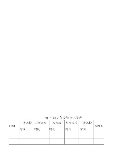 酒店店长夜查记录表详解