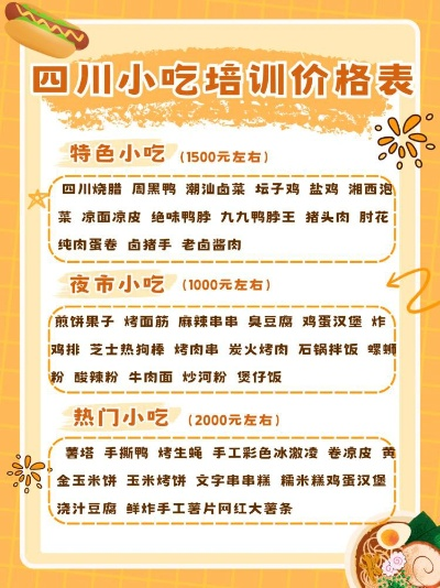 四川美食加盟品牌大全