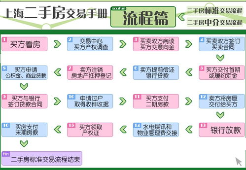 酒店开业去查住宿记录吗？详解流程与注意事项