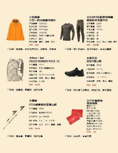 户外品牌性价比之王—探秘高性价比户外装备