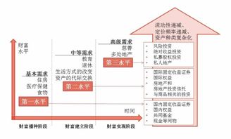 分期乐提现攻略，如何找到合适的提现途径