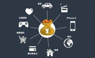 分期乐提现攻略，如何找到合适的提现途径