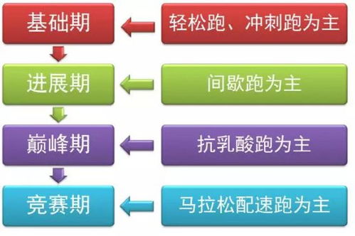 分期乐提现攻略，如何找到合适的提现途径