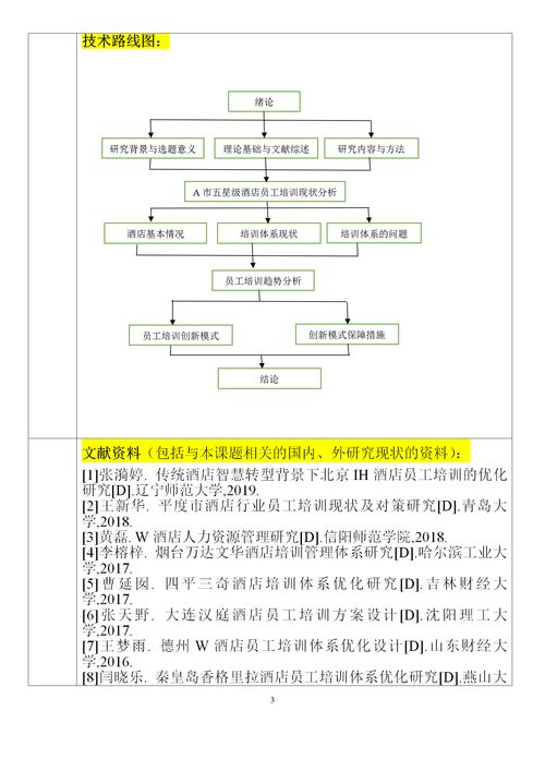 一般酒店查记录，流程、要点与案例分析