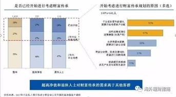 揭秘羊小咩便荔卡提现真相，合法合规的财富管理指南