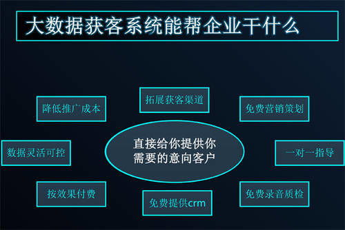 网站广告引流全攻略，数据统计如何帮你精准获客？