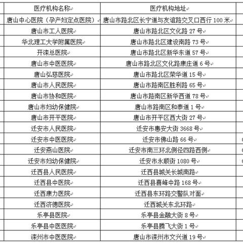 唐山母婴品牌精选