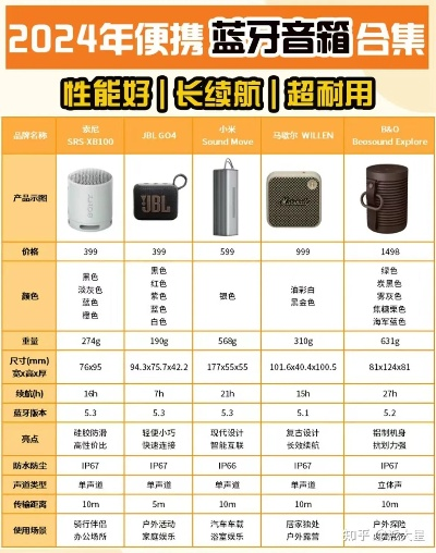 湖南户外音箱品牌全解析