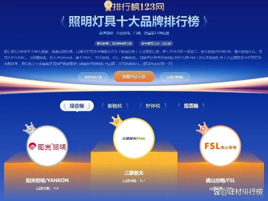 绍兴灯具加盟店热门品牌推荐