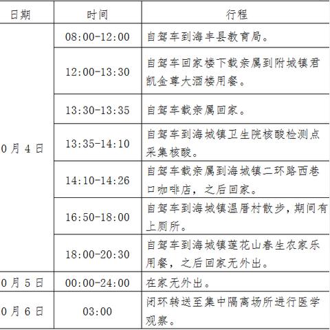 宾馆入住记录多久消失？详解与案例分析