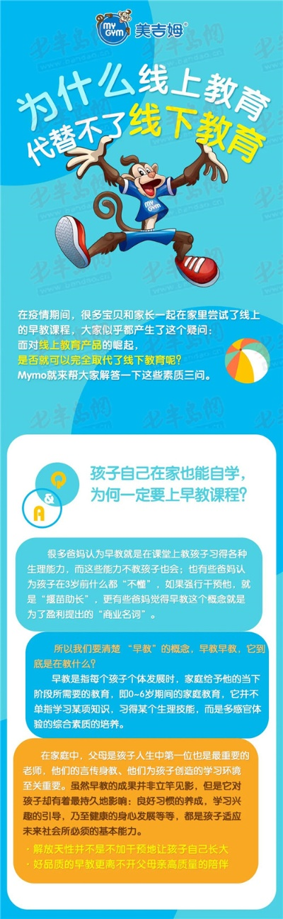 青岛早教加盟推广策略