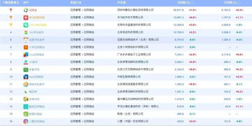 广告免费备案网站全解析，新手必看的避坑指南与实操技巧