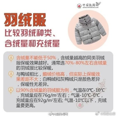 春秋鸭绒被选购指南，价格、品质与性价比全解析